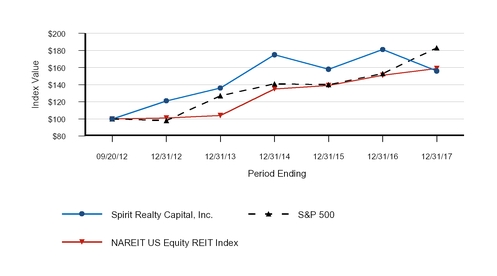 chart-0753bbd15d1c5c05a6da03.jpg